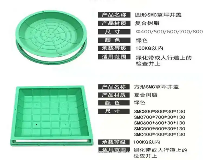 呼玛树脂复合种植井盖展示